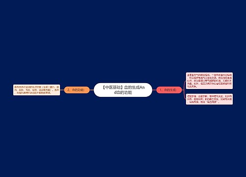 【中医基础】血的生成And血的功能