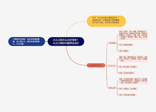 小儿口疮怎么治好得快？小儿口疮的中医辨证治疗