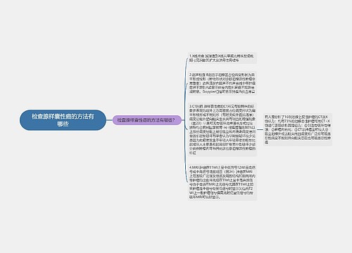 检查腺样囊性癌的方法有哪些