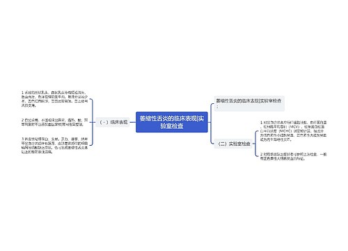 萎缩性舌炎的临床表现|实验室检查