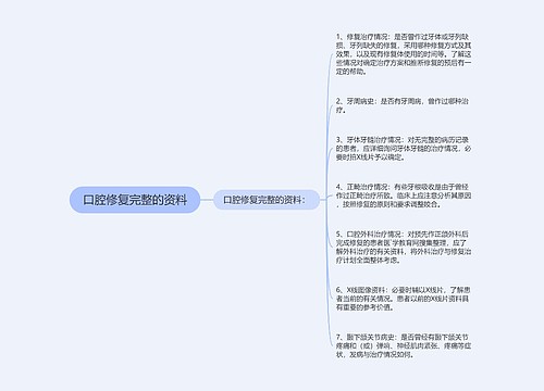 口腔修复完整的资料