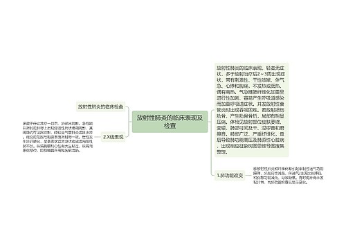 放射性肺炎的临床表现及检查