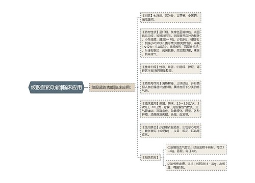 绞股蓝的功能|临床应用