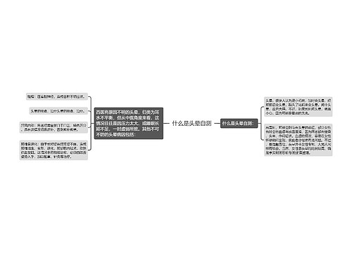 什么是头晕自测