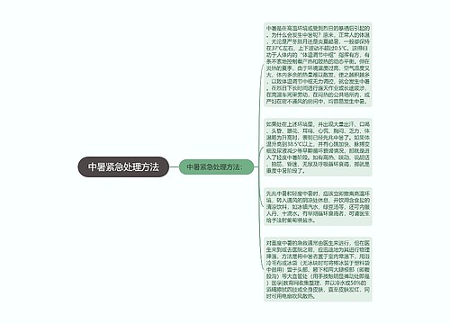 中暑紧急处理方法