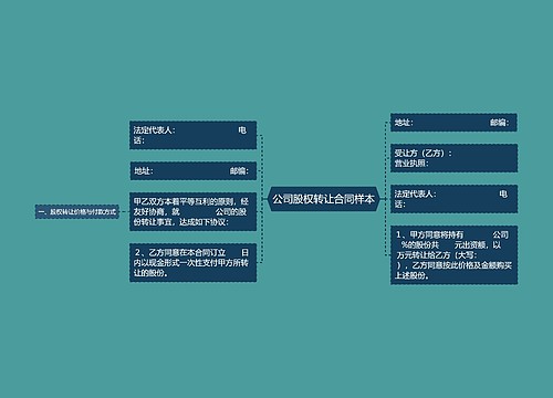 公司股权转让合同样本