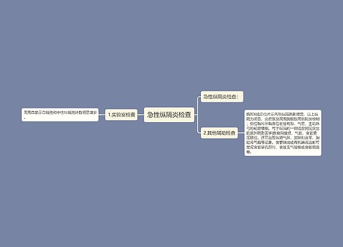 急性纵隔炎检查