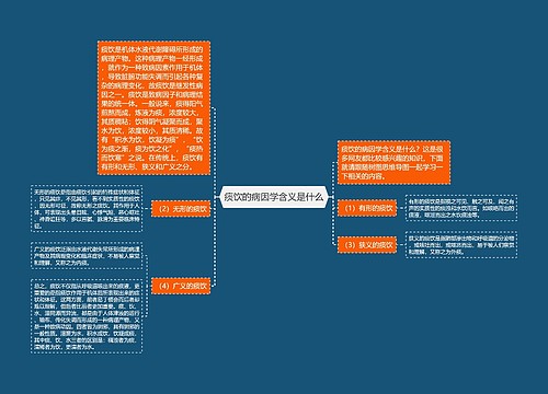 痰饮的病因学含义是什么