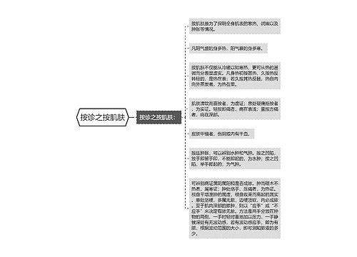 按诊之按肌肤