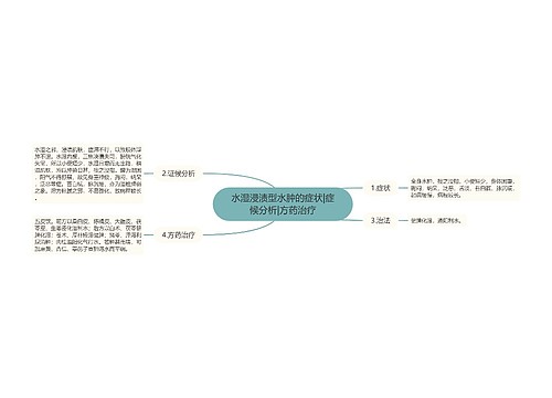 水湿浸渍型水肿的症状|症候分析|方药治疗