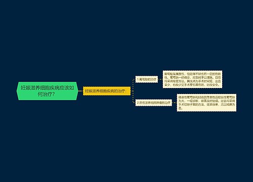 妊娠滋养细胞疾病应该如何治疗？