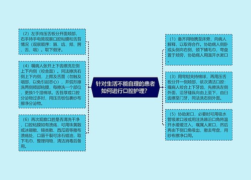 针对生活不能自理的患者如何进行口腔护理？