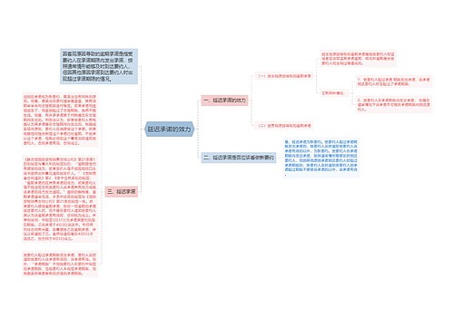 延迟承诺的效力