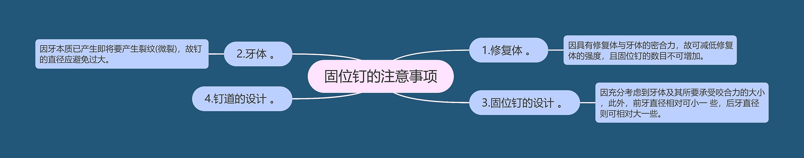 固位钉的注意事项 固位钉的注意事项