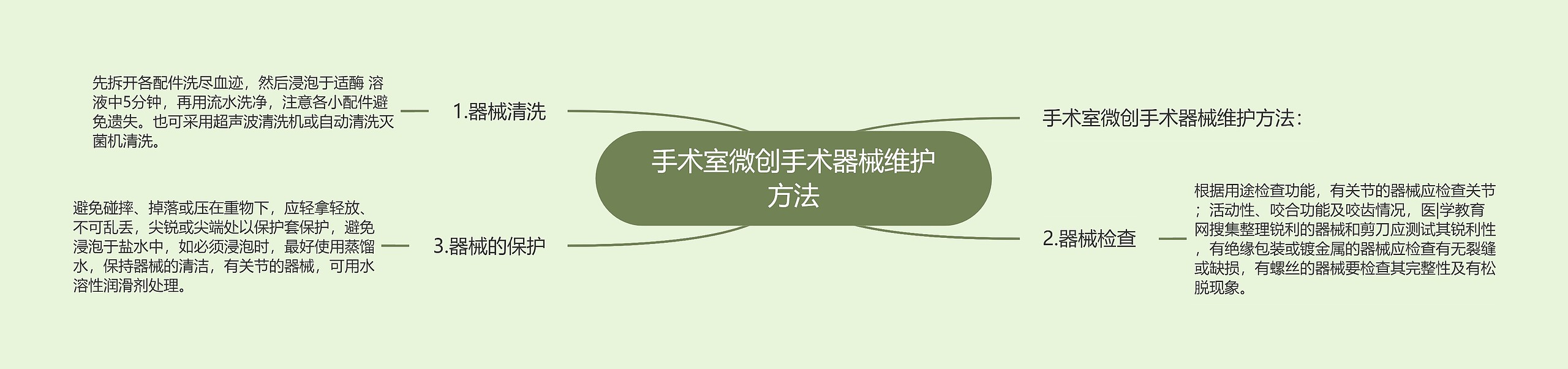 手术室微创手术器械维护方法