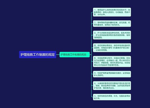 护理抢救工作制度的规定