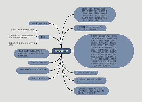 梅梗功能|主治