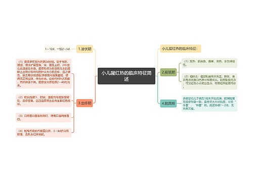 小儿猩红热的临床特征简述