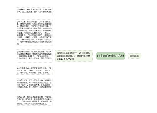 肝主藏血包括几方面