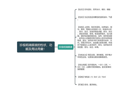 珍视明滴眼液的性状、功能及用法用量！