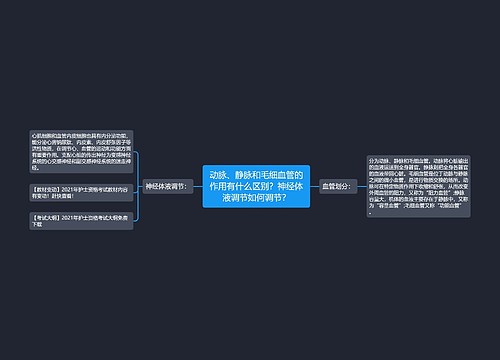 动脉、静脉和毛细血管的作用有什么区别？神经体液调节如何调节？