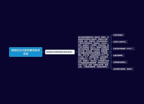 感染性休克都有哪些临床表现