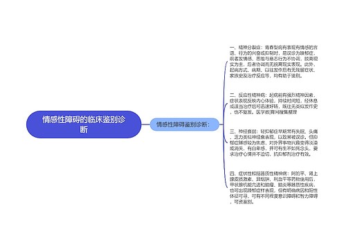 情感性障碍的临床鉴别诊断