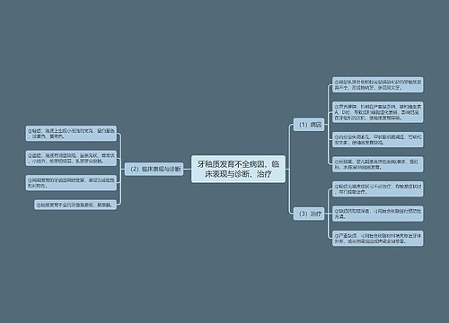 牙釉质发育不全病因、临床表现与诊断、治疗