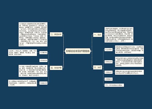 抑郁症症状及护理措施