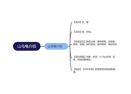 山乌龟介绍