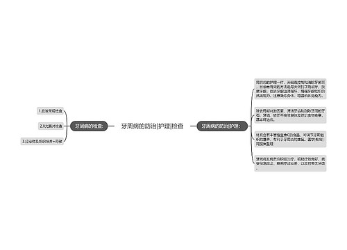 牙周病的防治|护理|检查