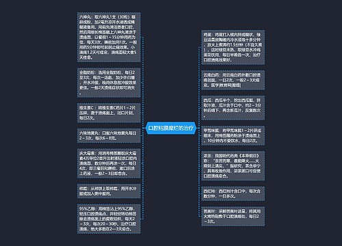 口腔粘膜糜烂的治疗