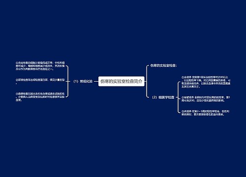 伤寒的实验室检查简介