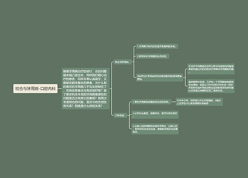 咬合与牙周病-口腔内科