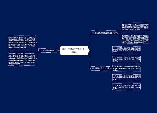 网签必须解约才能签下一家吗