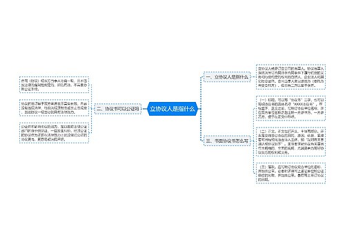 立协议人是指什么