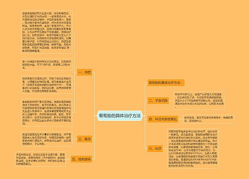 葡萄胎的具体治疗方法