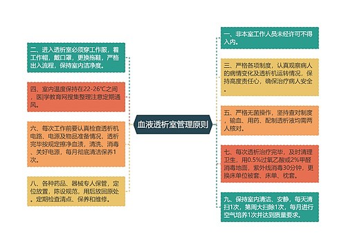 血液透析室管理原则