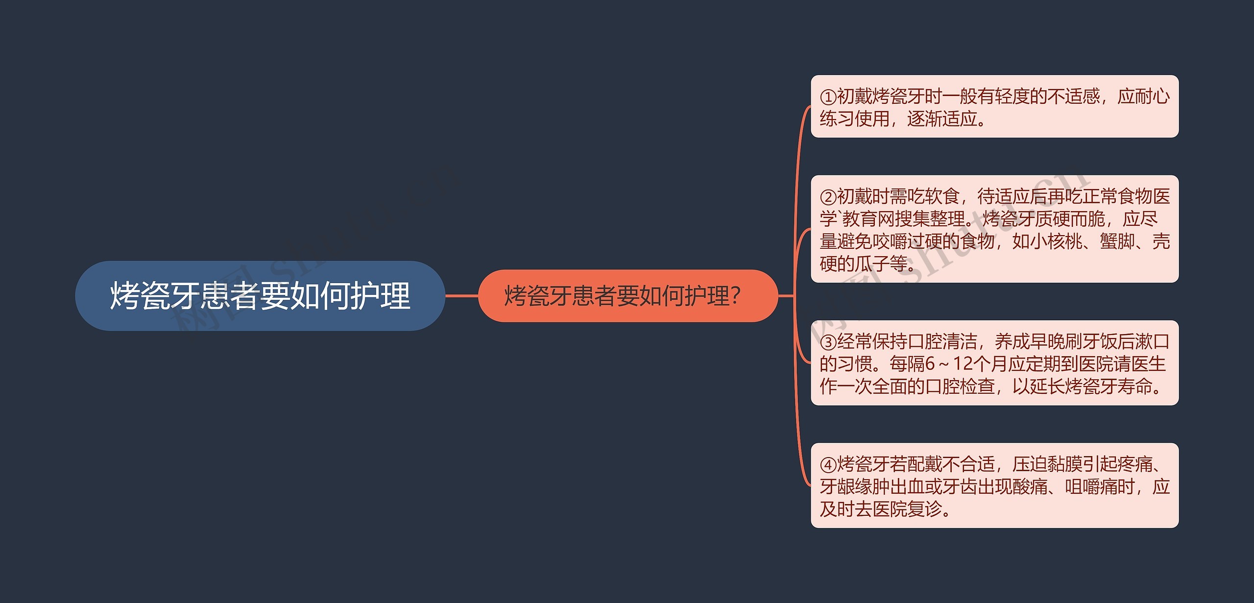 烤瓷牙患者要如何护理 烤瓷牙患者要如何护理