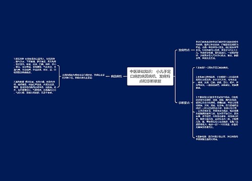 中医基础知识： 小儿手足口病的病因病机、发病特点和诊断依据