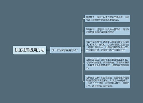 扶正祛邪运用方法