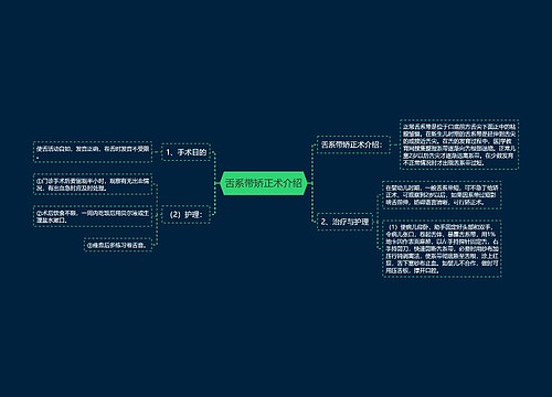 舌系带矫正术介绍