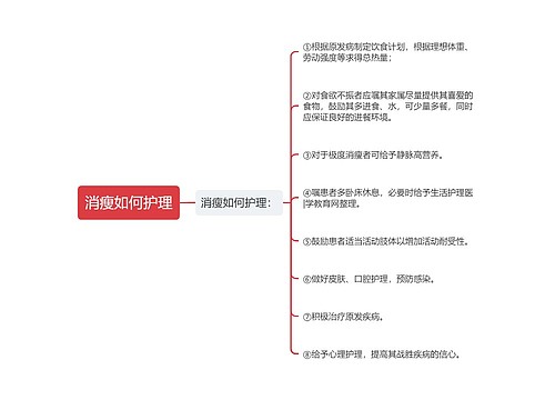 消瘦如何护理