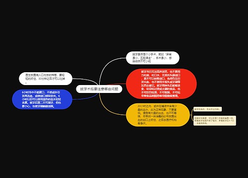 拔牙术后要注意哪些问题