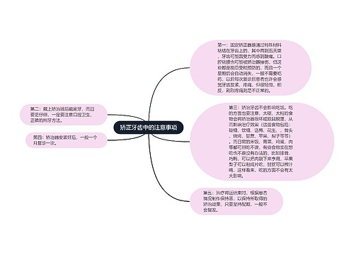 矫正牙齿中的注意事项