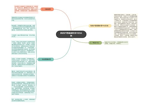 病房护理健康教育中的实施