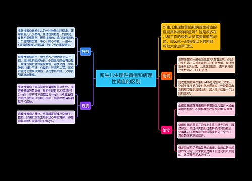 新生儿生理性黄疸和病理性黄疸的区别