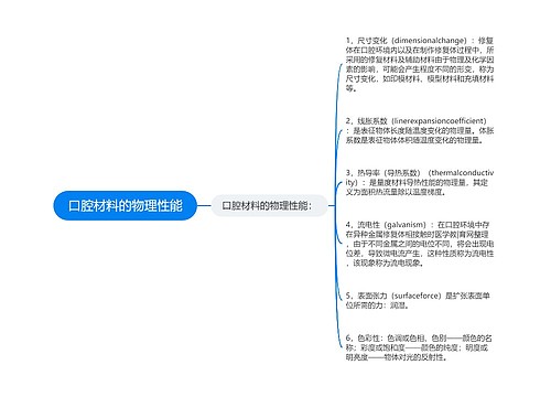 口腔材料的物理性能