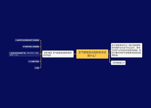 支气管激发试验的禁忌证是什么？