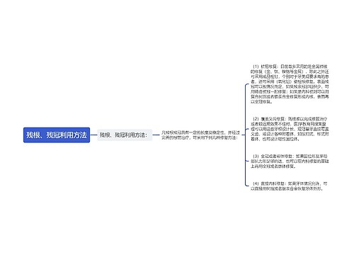 残根、残冠利用方法